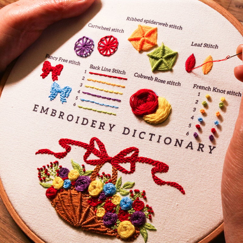 Embroidery Stitches Practice Kit (3 pcs)
